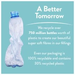 Slumberdown Light & Cool 1 Tog Duvet - Single -Habitat 1251449 R Z011A