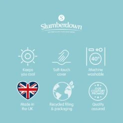 Slumberdown Light & Cool 1 Tog Duvet - Single -Habitat 1251449 R Z012A