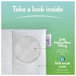 Slumberdown Ever Fresh 10.5 Tog Duvet - Single -Habitat 1256767 R Z004A