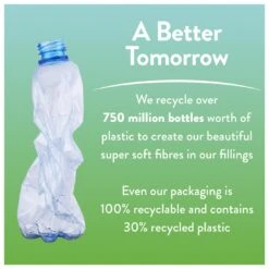 Slumberdown Ever Fresh 10.5 Tog Duvet - Single -Habitat 1256767 R Z011A