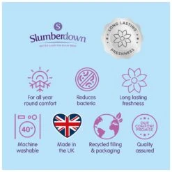 Slumberdown Ever Fresh 10.5 Tog Duvet - Single -Habitat 1256767 R Z013A