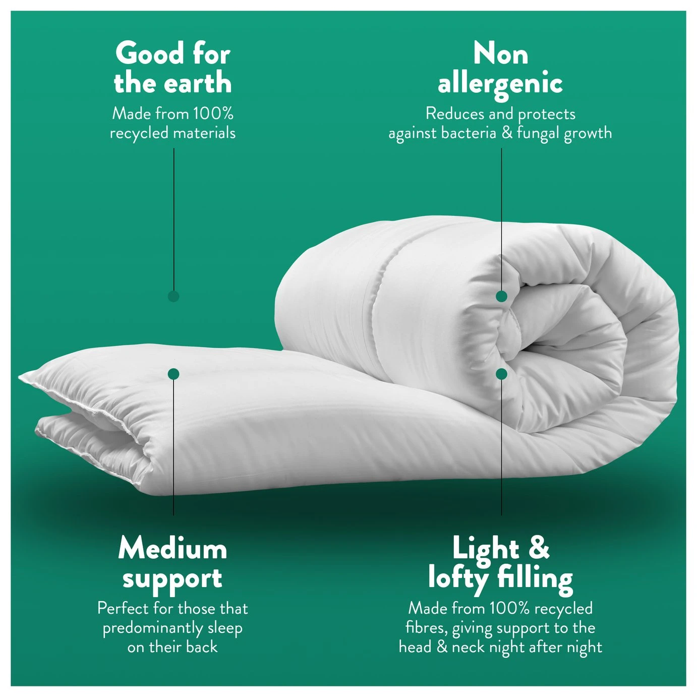 Slumberdown Remade 10.5 Tog Duvet - Single 5 Slumberdown Remade 10.5 Tog Duvet - Single - Image 3