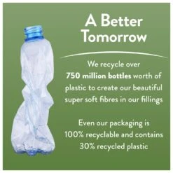 Slumberdown Wellbeing CBD Weighted Blanket - 7kg 20 Slumberdown Wellbeing CBD Weighted Blanket - 7kg -Habitat 1257003 R Z010A