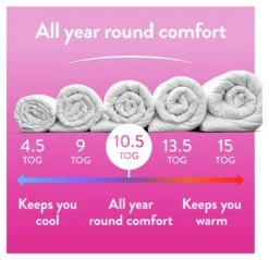 Slumberdown Soft & Huggable 10.5 Tog Duvet - Single 14 Slumberdown Soft & Huggable 10.5 Tog Duvet - Single -Habitat 1482933 R Z003A