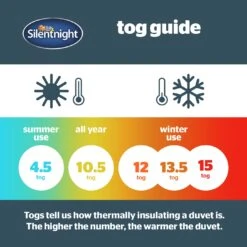 Silentnight Warm & Cosy 15 Tog Duvet - Single -Habitat 1934027 R Z004A