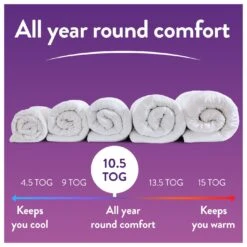 Slumberdown Coverless Comfort 10.5 Tog Duvet - Single 19 Slumberdown Coverless Comfort 10.5 Tog Duvet - Single -Habitat 2254184 R Z008A