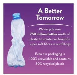 Slumberdown Coverless Comfort 10.5 Tog Duvet - Single 23 Slumberdown Coverless Comfort 10.5 Tog Duvet - Single -Habitat 2254184 R Z012A