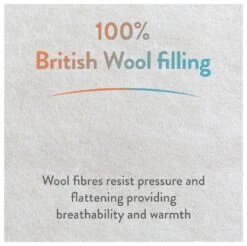 Slumberdown Wonderful Wool Medium Weight Duvet - Single -Habitat 2255097 R Z008A