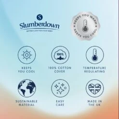 Slumberdown Wonderful Wool Medium Weight Duvet - Single -Habitat 2255097 R Z013A