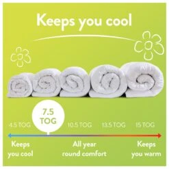 Slumberdown Spring Non Allergic 7.5 Tog Duvet - Single 18 Slumberdown Spring Non Allergic 7.5 Tog Duvet - Single -Habitat 2842936 R Z006A