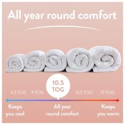 Slumberdown Silk Touch 10.5 Tog Duvet - Single 19 Slumberdown Silk Touch 10.5 Tog Duvet - Single -Habitat 3038701 R Z006A