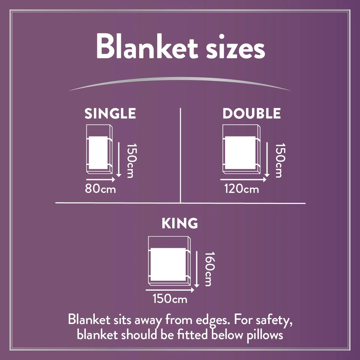 Slumberdown Comfy Cosy Nights Electric Blanket-King 16 Slumberdown Comfy Cosy Nights Electric Blanket-King - Image 14