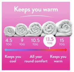 Slumberdown Soft And Huggable 13.5 Tog Duvet - Single 14 Slumberdown Soft And Huggable 13.5 Tog Duvet - Single -Habitat 3102046 R Z003A