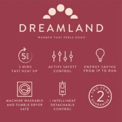 Dreamland Snuggle Up Black Heated Throw - Large 16 Dreamland Snuggle Up Black Heated Throw - Large -Habitat 3243699 R Z011A