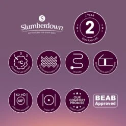 Slumberdown Comfy Cosy Nights Electric Blanket - Double 24 Slumberdown Comfy Cosy Nights Electric Blanket - Double -Habitat 4525787 R Z011A