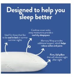 Slumberdown Cool Max Memory Support Firm Pillow -Habitat 4539481 R Z005A