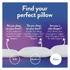 Slumberdown Cool Max Memory Support Firm Pillow -Habitat 4539481 R Z007A