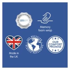 Slumberdown Cool Max Memory Support Firm Pillow -Habitat 4539481 R Z009A