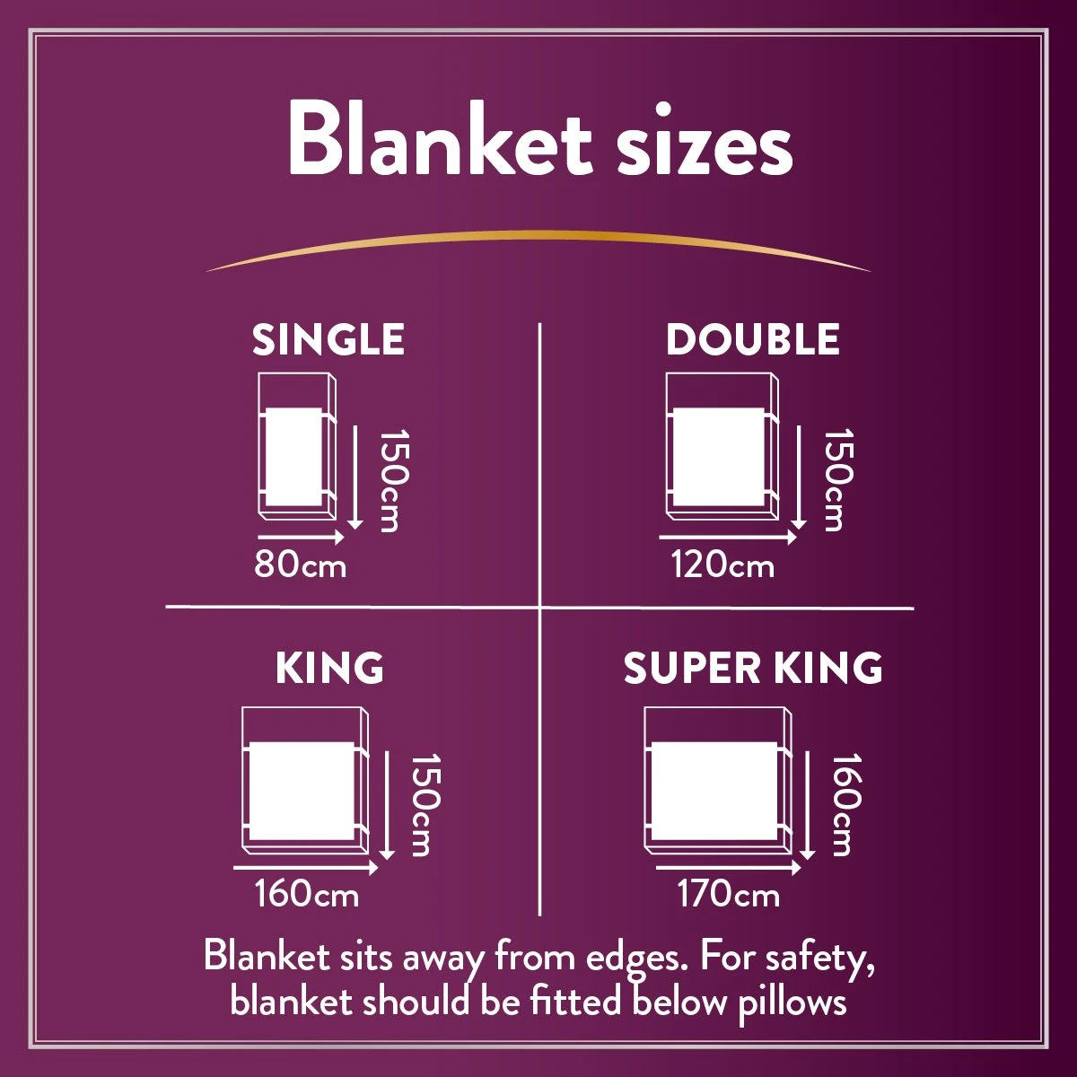 Slumberdown Perfeclty Warm Luxury Electric Blanket-Superking 12 Slumberdown Perfeclty Warm Luxury Electric Blanket-Superking - Image 10