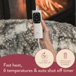 Dreamland Luxury Faux Fur Heated Throw - Large 14 Dreamland Luxury Faux Fur Heated Throw - Large -Habitat 4669911 R Z004A