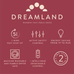 Dreamland Luxury Faux Fur Heated Throw - Large 16 Dreamland Luxury Faux Fur Heated Throw - Large -Habitat 4669911 R Z006A