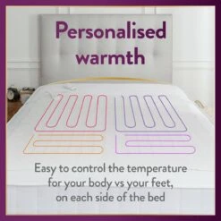 Slumberdown Perfectly Warm Luxury Electric Blanket-King Dual 18 Slumberdown Perfectly Warm Luxury Electric Blanket-King Dual -Habitat 4746731 R Z004A