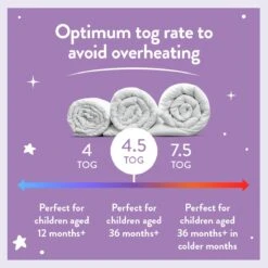 Slumberdown Luxury Cotton 4.5Tog Kids Duvet & Pillow –Single 22 Slumberdown Luxury Cotton 4.5Tog Kids Duvet & Pillow –Single -Habitat 5459010 R Z005A