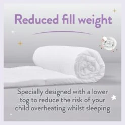 Slumberdown Anti Allergy 4 Tog Kids Duvet - Toddler 19 Slumberdown Anti Allergy 4 Tog Kids Duvet - Toddler -Habitat 6996448 R Z004A