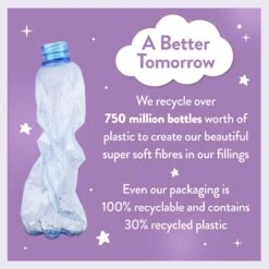 Slumberdown Anti Allergy 4 Tog Kids Duvet - Toddler 26 Slumberdown Anti Allergy 4 Tog Kids Duvet - Toddler -Habitat 6996448 R Z011A