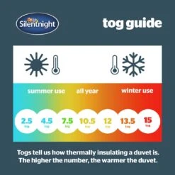 Silentnight Hotel Collection 13.5 Tog Duvet - Single 16 Silentnight Hotel Collection 13.5 Tog Duvet - Single -Habitat 7928680 R Z006A