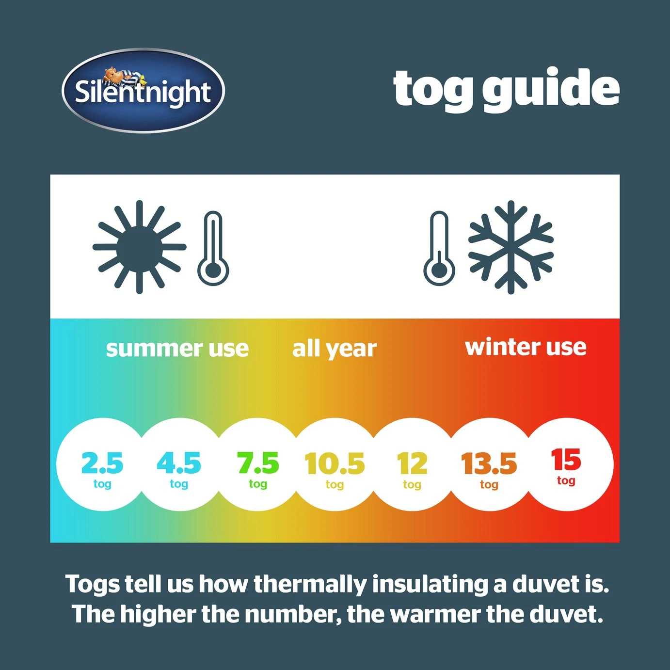 Silentnight Hotel Collection 13.5 Tog Duvet - Single 8 Silentnight Hotel Collection 13.5 Tog Duvet - Single - Image 6