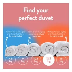 Slumberdown Winter Warm 13.5 Tog Duvet - Single 16 Slumberdown Winter Warm 13.5 Tog Duvet - Single -Habitat 8353144 R Z005A