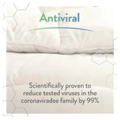 Slumberdown Total Protection 10.5 Tog Duvet - Double 19 Slumberdown Total Protection 10.5 Tog Duvet - Double -Habitat 8943365 R Z005A