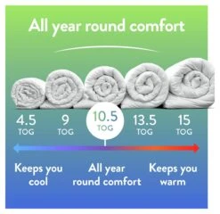 Slumberdown Total Protection 10.5 Tog Duvet - Double 22 Slumberdown Total Protection 10.5 Tog Duvet - Double -Habitat 8943365 R Z008A