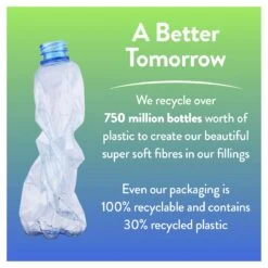 Slumberdown Total Protection 10.5 Tog Duvet - Double 25 Slumberdown Total Protection 10.5 Tog Duvet - Double -Habitat 8943365 R Z011A