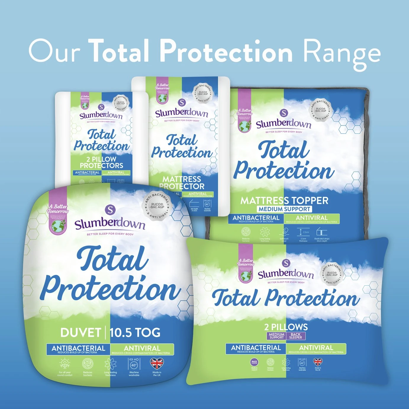 Slumberdown Total Protection 10.5 Tog Duvet - Double 15 Slumberdown Total Protection 10.5 Tog Duvet - Double - Image 13