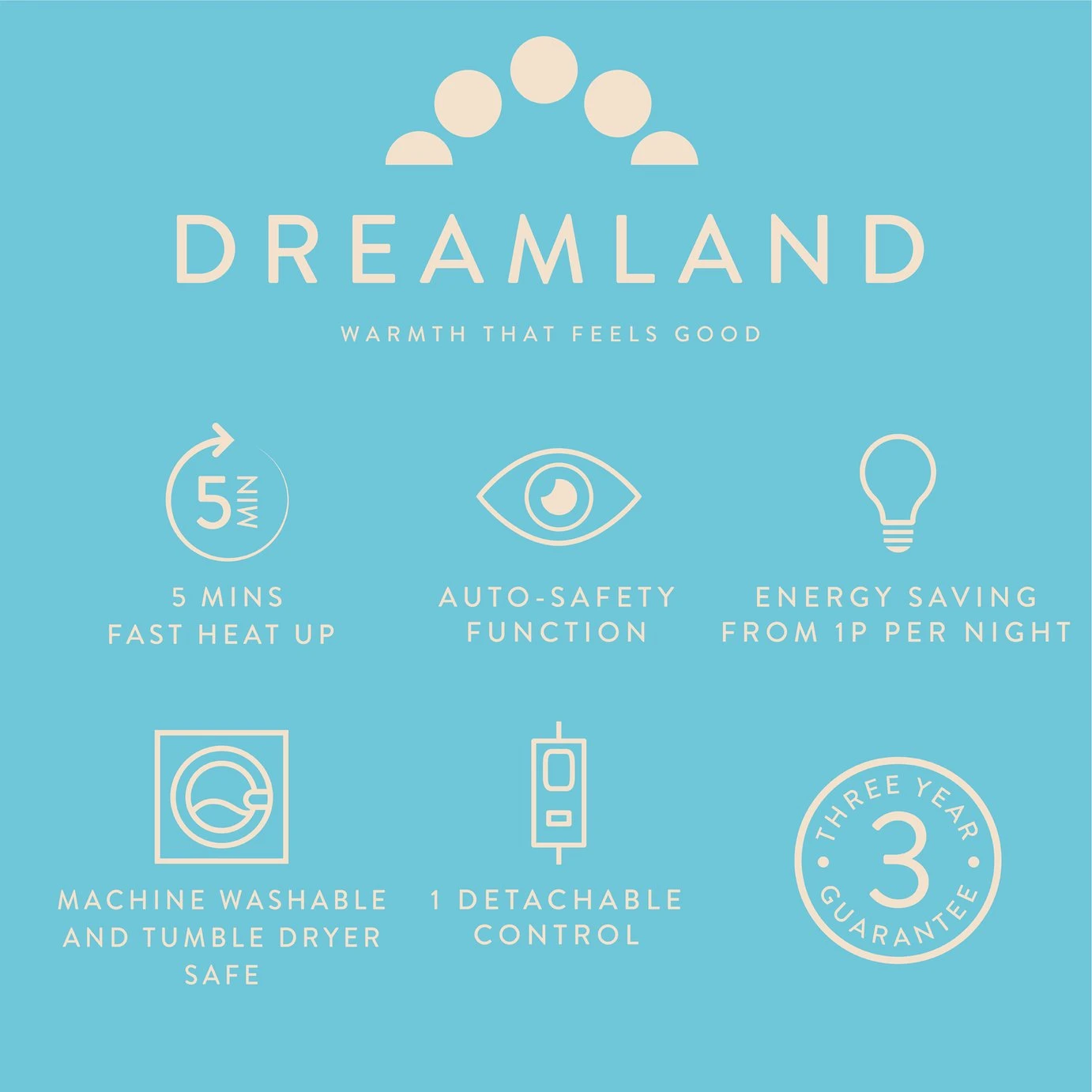 Dreamland Antibacterial Heated Underblanket - Single 9 Dreamland Antibacterial Heated Underblanket - Single - Image 8
