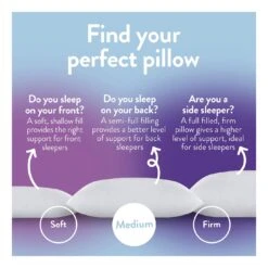 Slumberdown Summer Cool Medium Support Pillow - 2 Pack -Habitat 9378757 R Z007A