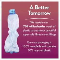 Slumberdown All Seasons 4.5 Tog Duvet - Single -Habitat 9379048 R Z012A