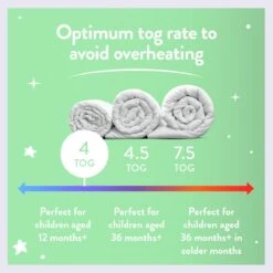 Slumberdown Anti Bacterial 4 Tog Kids Duvet - Toddler -Habitat 9379385 R Z004A