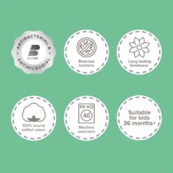 Slumberdown Anti Bacterial 4.5 Tog Kids Duvet - Single -Habitat 9379392 R Z009A