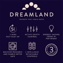 Dreamland Scandi Dual Control Underblanket-Super King -Habitat 9540107 R Z009A