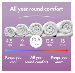 Slumberdown Duvet Days 10.5 Tog Duvet And Pillow Set -Single 19 Slumberdown Duvet Days 10.5 Tog Duvet And Pillow Set -Single -Habitat 9554911 R Z006A