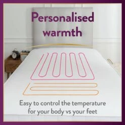 Slumberdown Perfectly Warm Luxury Electric Blanket - Single 23 Slumberdown Perfectly Warm Luxury Electric Blanket - Single -Habitat 9564516 R Z005A