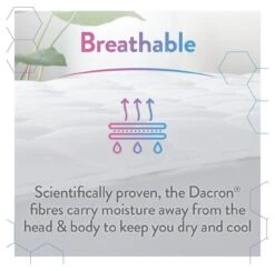 Slumberdown Climate Comfort Mattress Topper - Single -Habitat 9605602 R Z004A