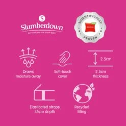 Slumberdown Climate Comfort Mattress Topper - Single -Habitat 9605602 R Z013A